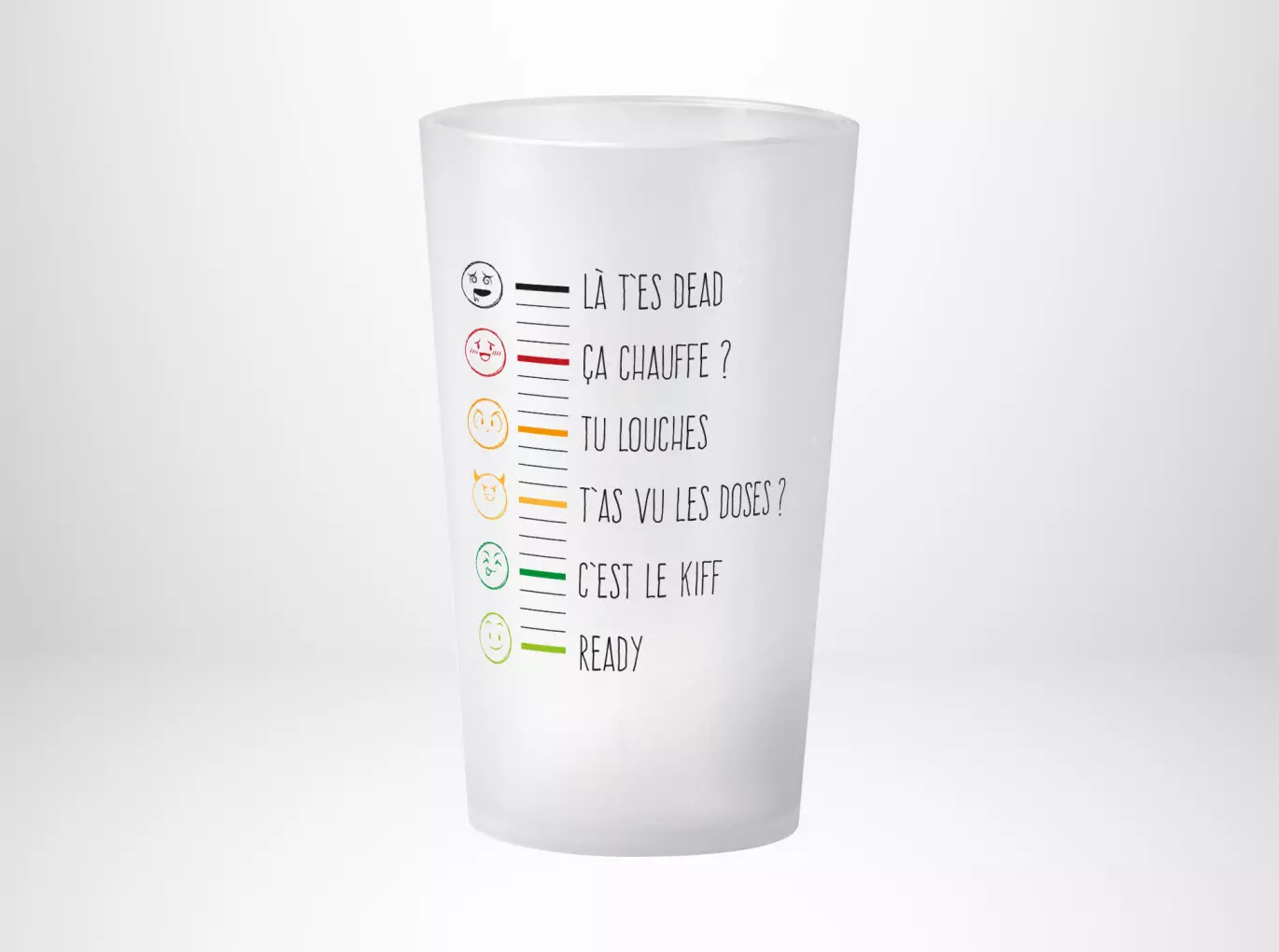 Modèle Alcool